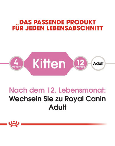 ROYAL CANIN KITTEN Trockenfutter für Kätzchen 400 g