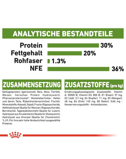 ROYAL CANIN OUTDOOR Katzenfutter trocken für Freigänger 10 kg