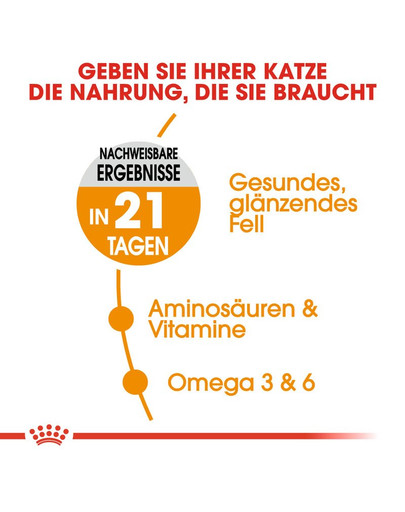 ROYAL CANIN Hair & Skin Care Katzenfutter trocken für gesundes Fell 4 kg