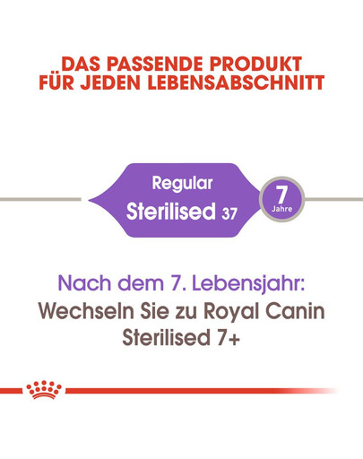 ROYAL CANIN STERILISED Trockenfutter für kastrierte Katzen 2 kg
