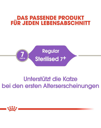 ROYAL CANIN STERILISED 7+ Trockenfutter für ältere kastrierte Katzen 10 kg
