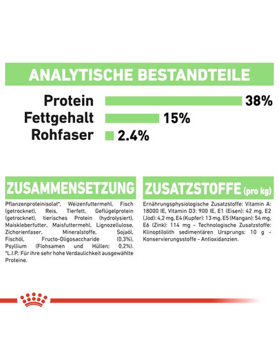 ROYAL CANIN Digestive Care Trockenfutter für Katzen mit empfindlicher Verdauung 4 kg