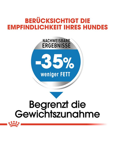 ROYAL CANIN LIGHT WEIGHT CARE MAXI Trockenfutter für große Hunde mit Neigung zu Übergewicht 3 kg