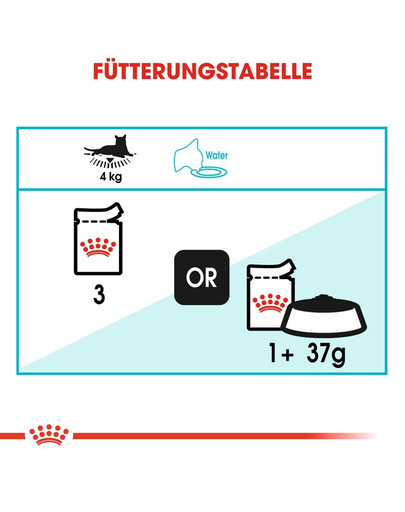 ROYAL CANIN Urinary Care Katzenfutter nass für gesunde Harnwege 12x85g