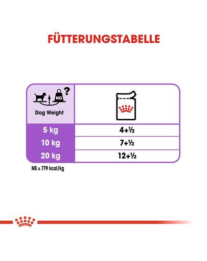 ROYAL CANIN STERILISED Nassfutter für kastrierte Hunde Mousse 12 x 85 g
