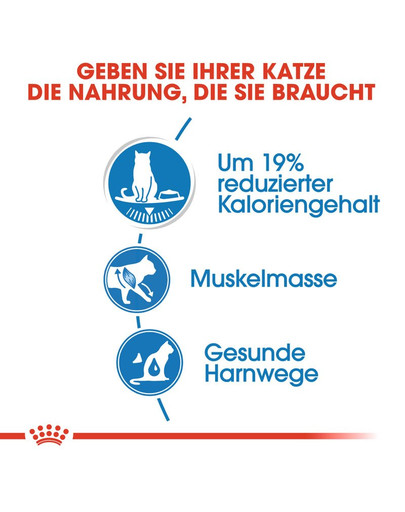 ROYAL CANIN Ultra Light Gravy Nassfutter in Soße für übergewichtige Katzen 12x85g