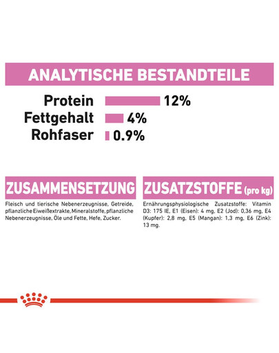 ROYAL CANIN KITTEN Nassfutter in Soße für Kätzchen 12x85g