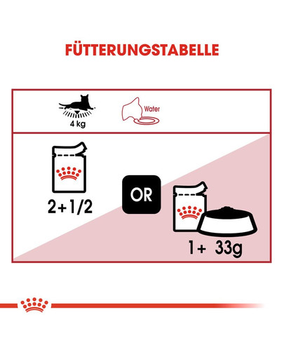 ROYAL CANIN INSTINCTIVE Katzenfutter nass in Gelee 12x85g