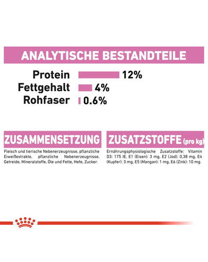 ROYAL CANIN KITTEN Nassfutter in Gelee für Kätzchen 85 g