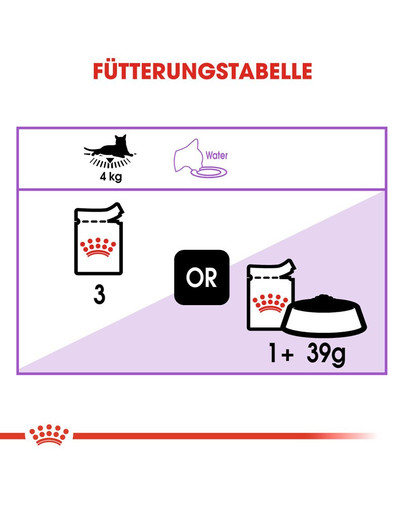 ROYAL CANIN STERILISED Nassfutter in Gelee für kastrierte Katzen 12x85g
