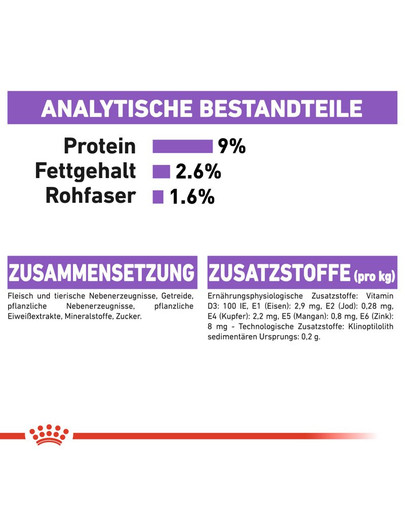 ROYAL CANIN STERILISED Nassfutter in Gelee für kastrierte Katzen 12x85g