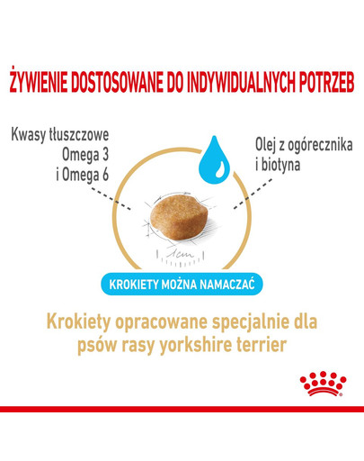 ROYAL CANIN Yorkshire Terrier 8+ Trockenfutter für ältere Hunde 1,5 kg