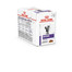 ROYAL CANIN VHN Cat Neutred Balance 12x85g Nassfutter für erwachsene Katzen mit Neigung zu Übergewicht, ab Sterilisation bis zum Alter von 7 Jahren