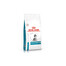 ROYAL CANIN Hypoallergenic Puppy 1,5kg