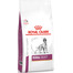 ROYAL CANIN Renal Select Canine Trockenfutter für Hunde mit chronischem Nierenversagen 4x2 kg
