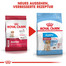 ROYAL CANIN MEDIUM Puppy Welpenfutter trocken für mittelgroße Hunde 1 kg