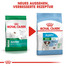 ROYAL CANIN MINI Puppy Welpenfutter trocken für kleine Hunde 8 kg
