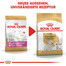 ROYAL CANIN West Highland White Terrier Adult Hundefutter trocken 500 g