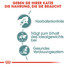 ROYAL CANIN Hairball Care Katzenfutter nass gegen Haarballen 12x85g